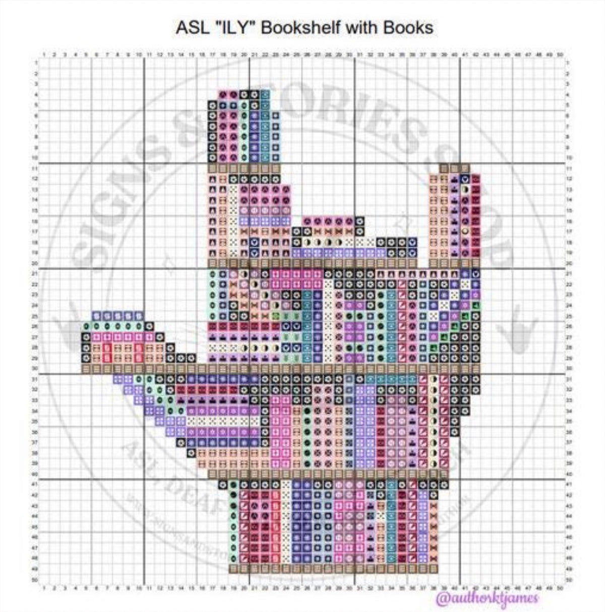 ASL "I Love You" as a BookShelf Cross-stitch Pattern & Custom Stitching