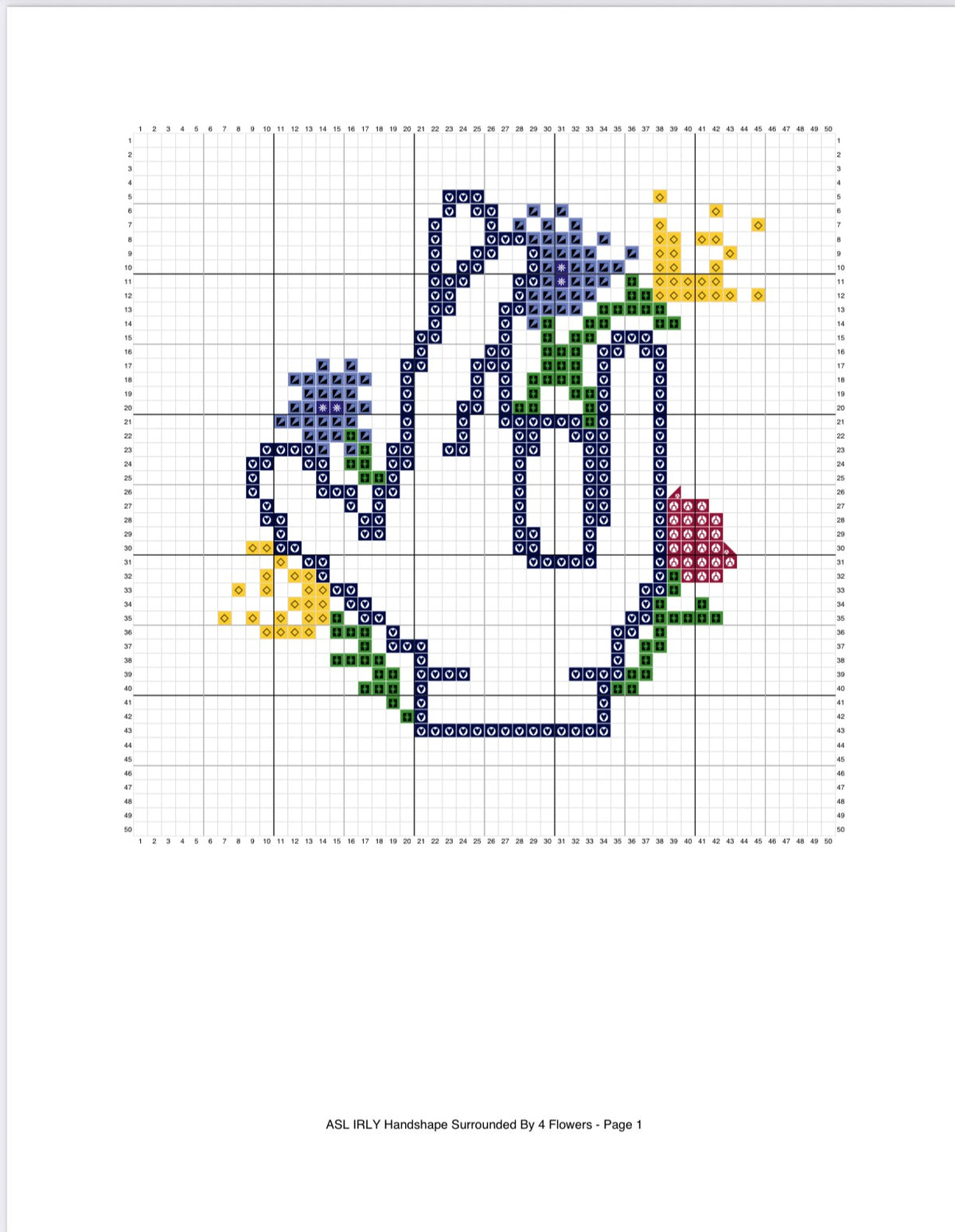 ASL "I Really Love You" with Flowers Cross-stitch Pattern & Custom Stitching